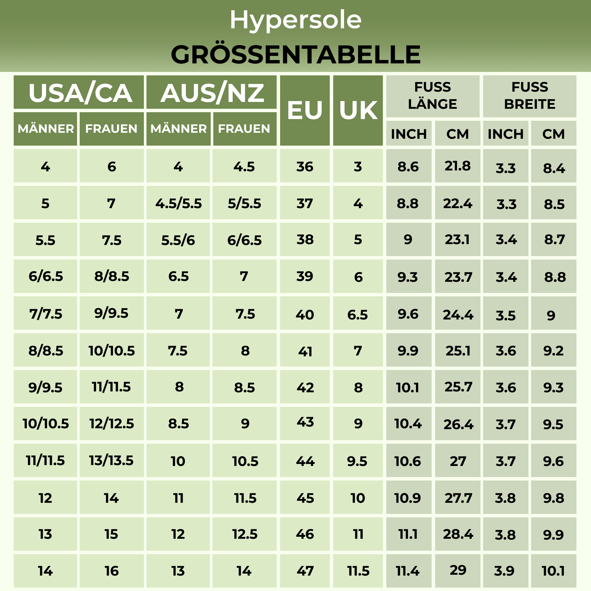 Hypersole TerraFlex – Leichte und griffige Barfuß-Sneaker