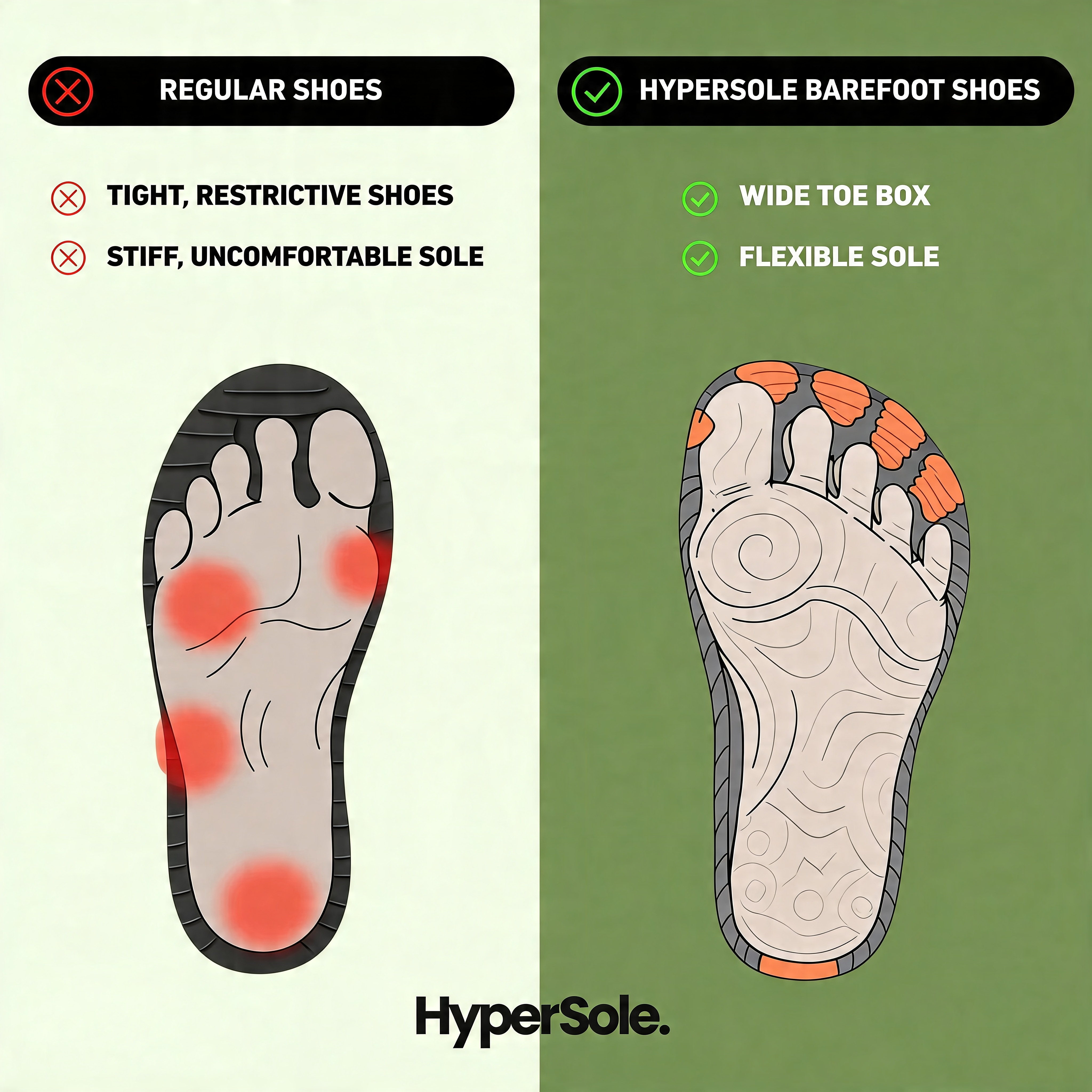 Hypersole FlexFlow – Barefoot shoes offering Traction and Comfort