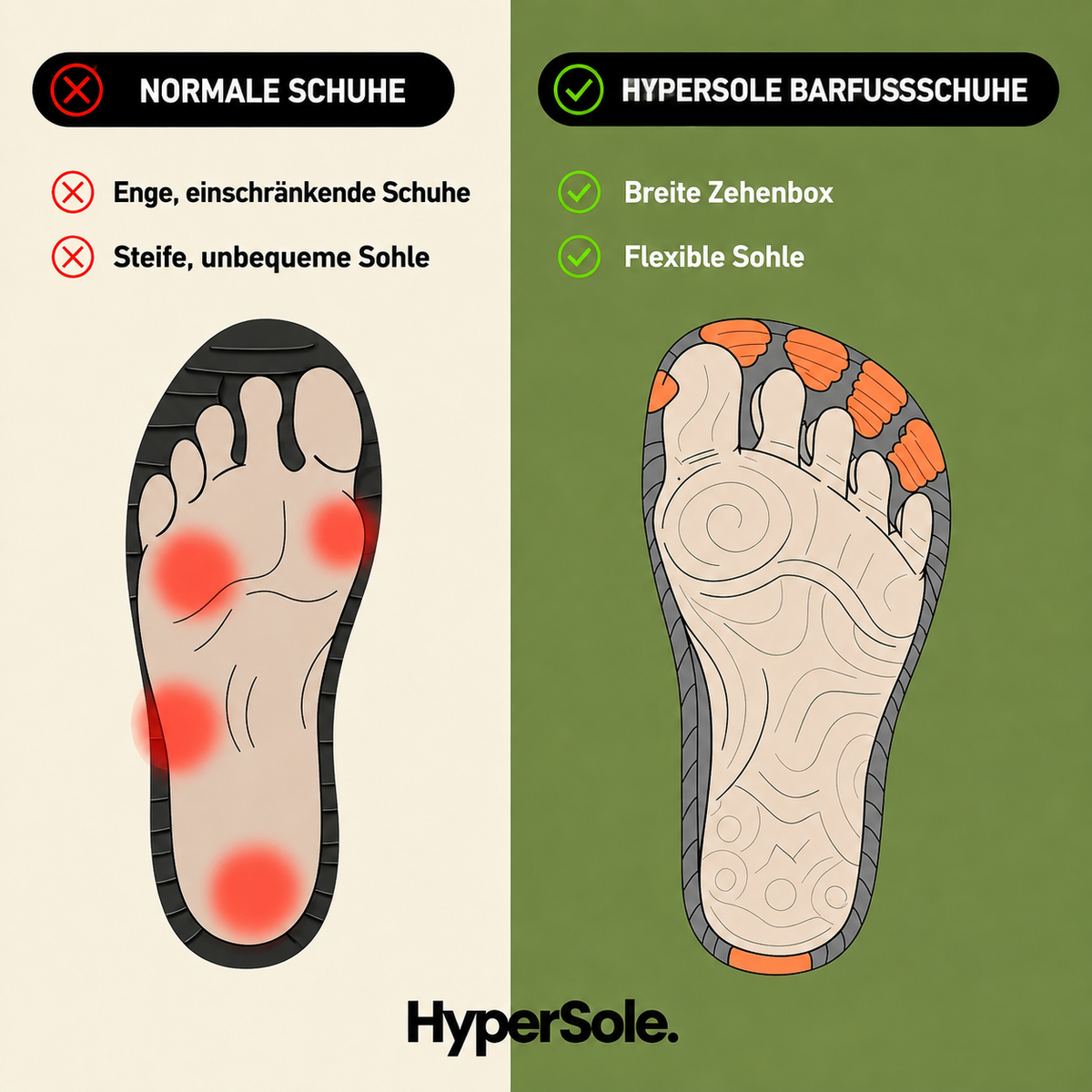 Hypersole TerraFlex – Leichte Barfuß-Laufschuhe mit hervorragender Griffigkeit
