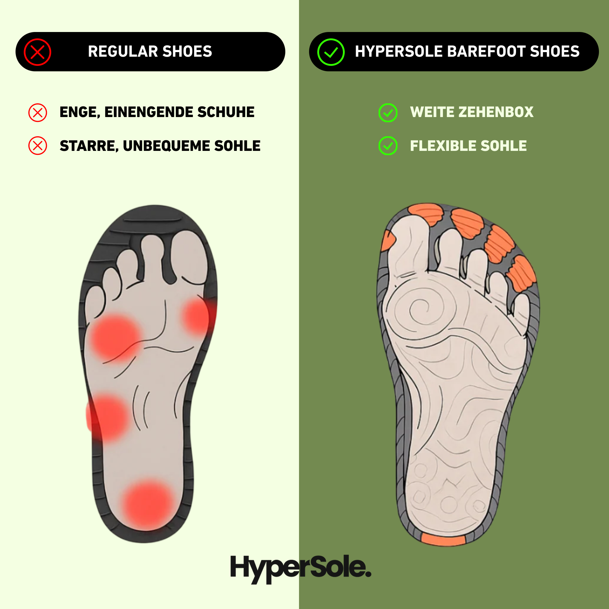 HyperSole Adventure - Barfußschuhe für Outdoor Grip & Freiheit